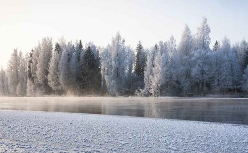 Почему летний день длиннее зимнего