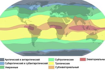 климатическая карта Земли, типы климата, климатические пояса, климатические зоны